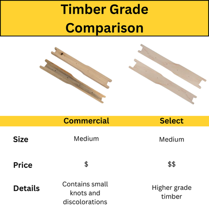 Bulk Buy - 100 Unassembled MEDIUM Wooden Beekeeping Frames - Grooved Top/Bottom Bars