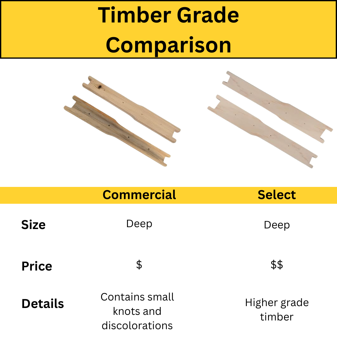 Bulk Buy - 100 Unassembled DEEP Wooden Beekeeping Frames - Grooved Top/Bottom Bars