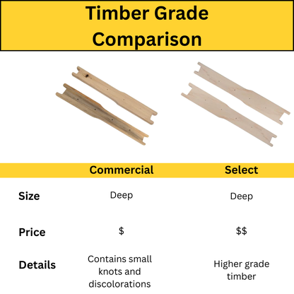 Bulk Buy - 100 Unassembled DEEP Wooden Beekeeping Frames - Grooved Top/Bottom Bars
